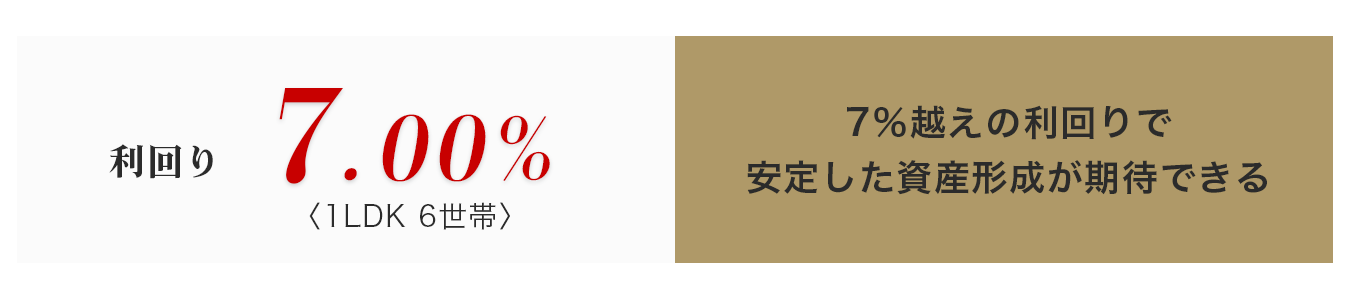 アパート経営６つの成功ポイント1